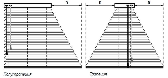 Бамбуковые ламели